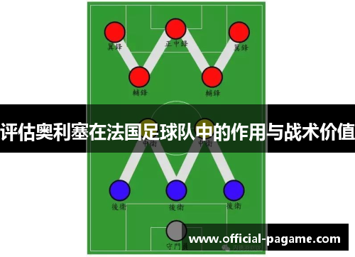 评估奥利塞在法国足球队中的作用与战术价值