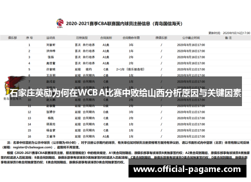 石家庄英励为何在WCBA比赛中败给山西分析原因与关键因素