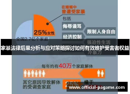 家暴法律后果分析与应对策略探讨如何有效维护受害者权益