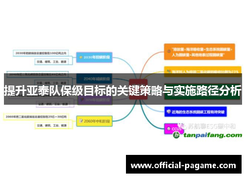 提升亚泰队保级目标的关键策略与实施路径分析