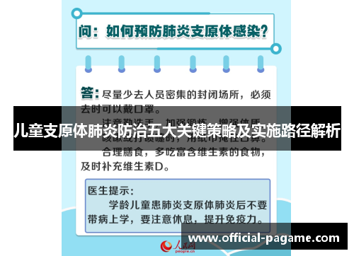 儿童支原体肺炎防治五大关键策略及实施路径解析 儿童支原体肺炎防治五大关键策略及实施路径解析
