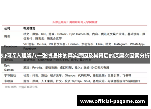 如何深入理解八一张博退休的真实原因及其背后的深层次因素分析