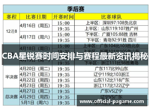 CBA星锐赛时间安排与赛程最新资讯揭秘