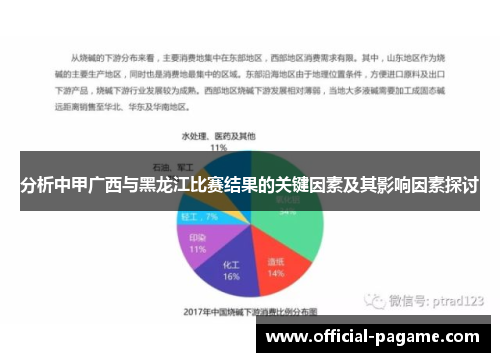 分析中甲广西与黑龙江比赛结果的关键因素及其影响因素探讨