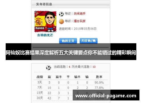 阿仙奴比赛结果深度解析五大关键要点你不能错过的精彩瞬间