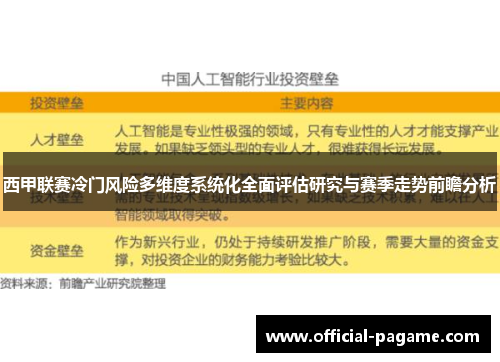 西甲联赛冷门风险多维度系统化全面评估研究与赛季走势前瞻分析
